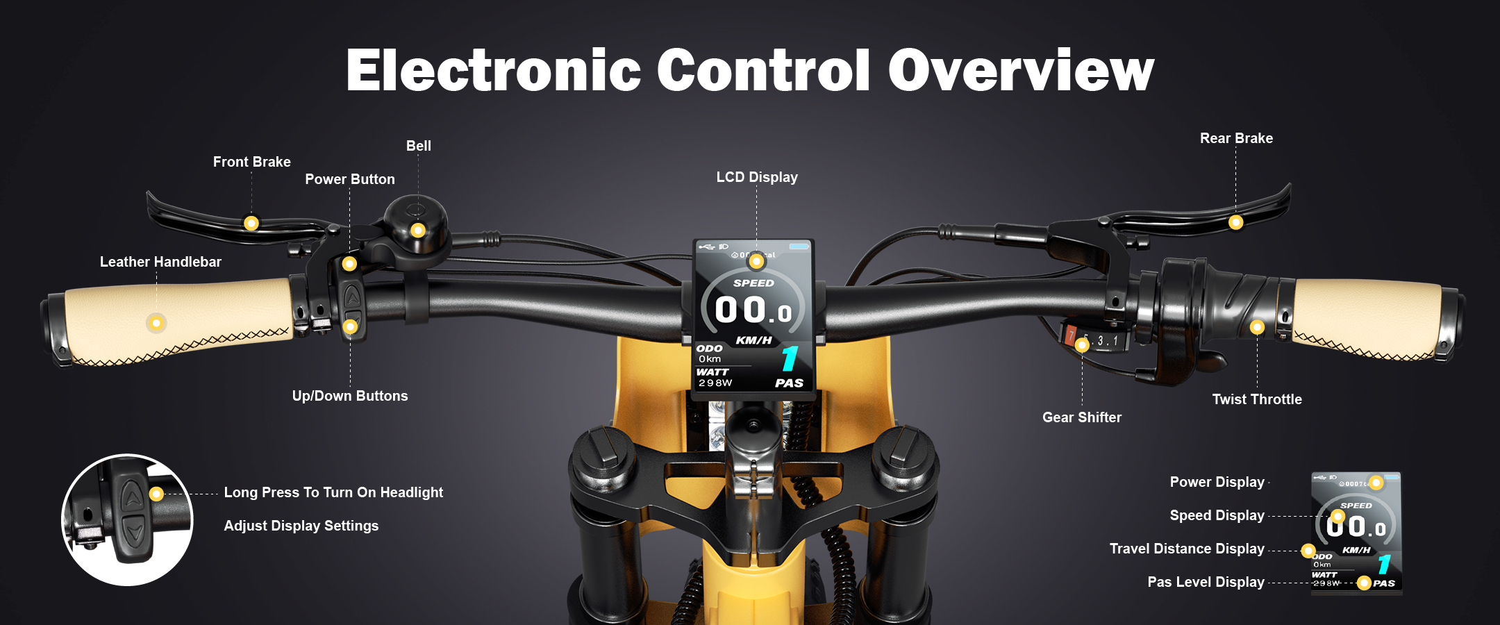 lcd display - rundeer ebike