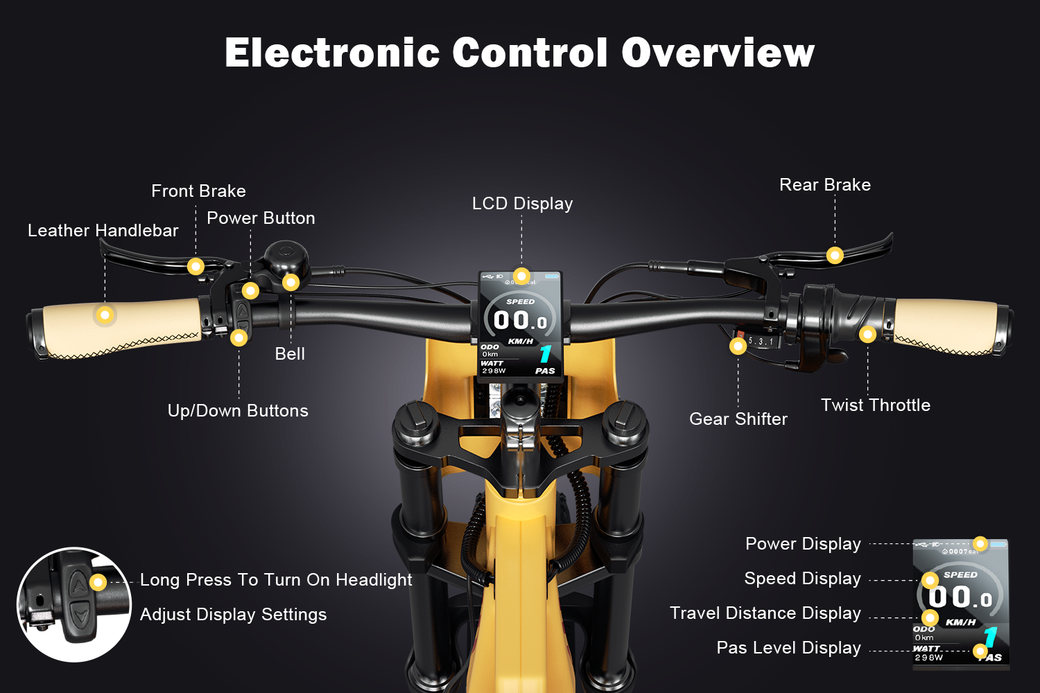 lcd display - rundeer ebike