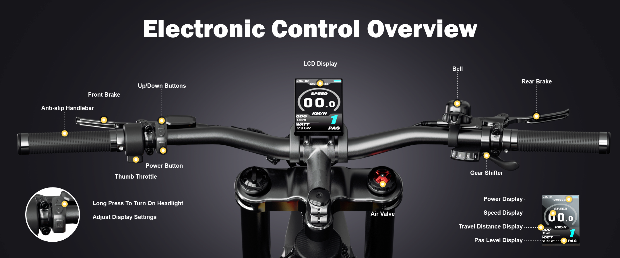 lcd display - rundeer ebike