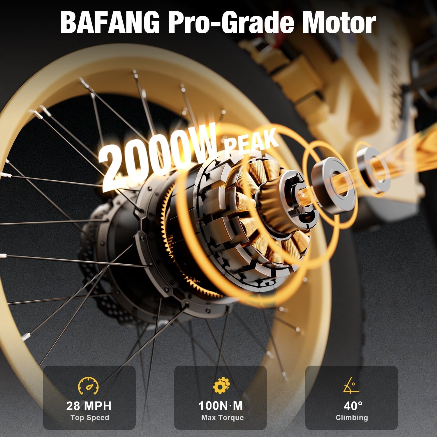 Electric Bike for Adults, E-bikes use 1200W Bafang Motor, Electric Motorcycle with Samsung 960Wh Battery, 80mi Range, Hydraulic Disc Brakes,20x4"Fat Tire, UL2271/2849 Certified Rundeer